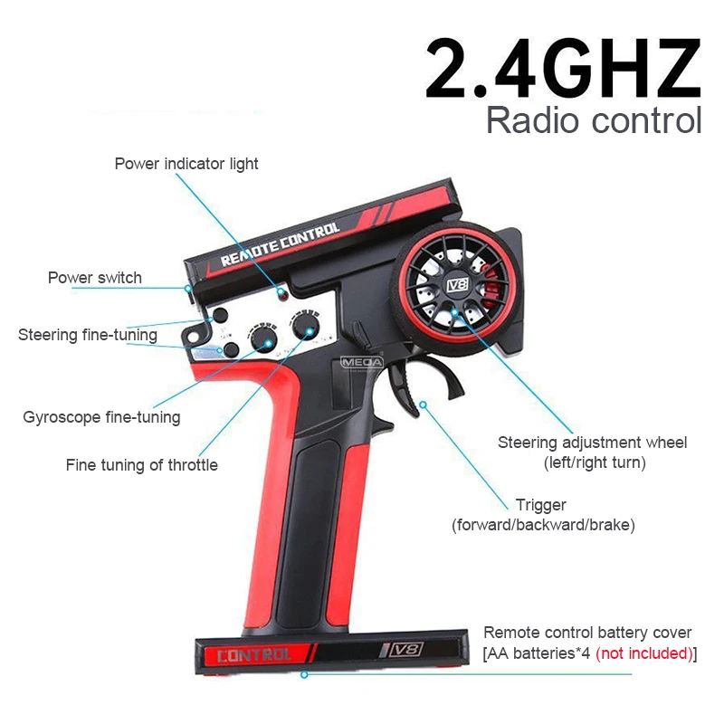 WLtoys 284019-A 4WD Auto da corsa telecomandata 284191 1:28 Drift Mosquito RC Car 2.4G 30 km/h Auto RC ad alta velocità ﻿