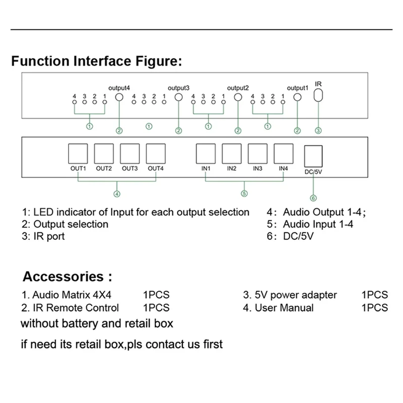 B04B-4X4 Audio Matrix Spdif Toslink Digital Optical 4 In 4 Out Audio Switch Converter Splitter Box For TV DVD Player EU PLUG