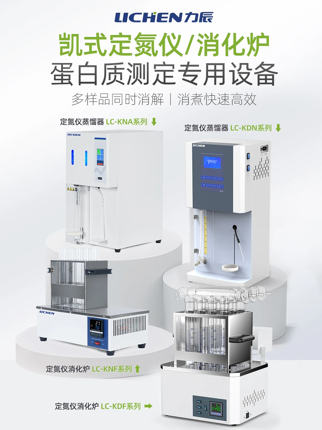 Automatic Kjeldahl Nitrogen Tester Distiller KDN-04/04A/08C Protein Tester Digestion Furnace