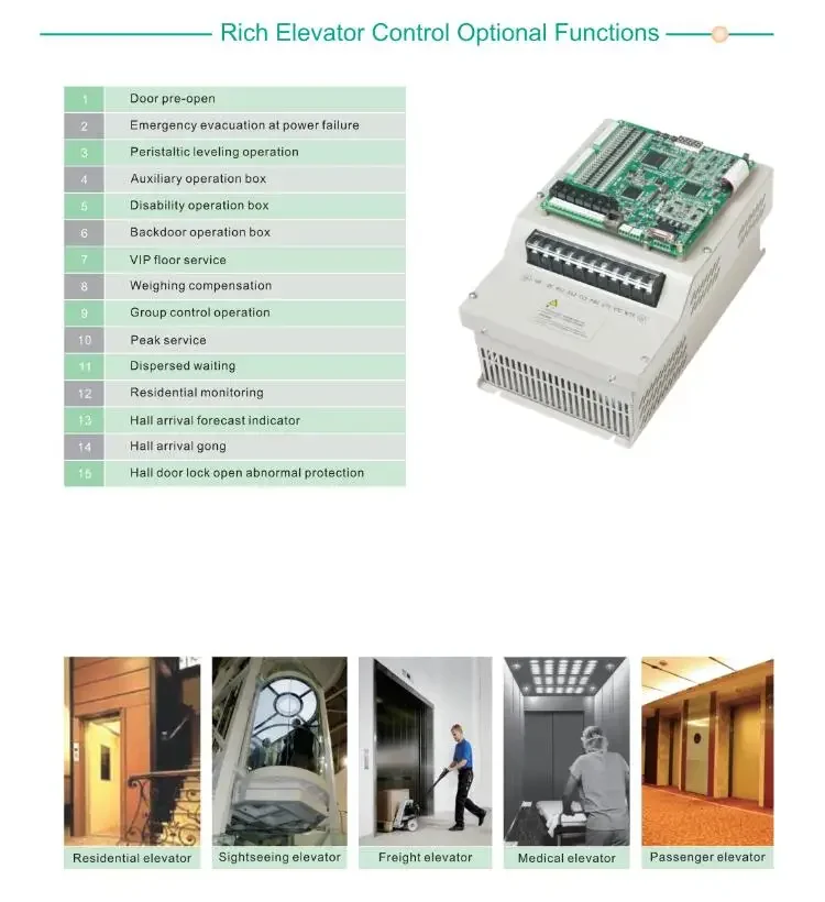 Sistemi di controllo del carico dell'ascensore integrati per ascensore, controller per porta dell'ascensore canny pm-dcu004-01/02