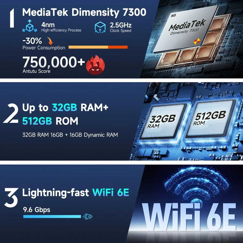 Ulefone Armor 28 Pro 5G AI هاتف متين 6.67 بوصة AMOLED 64MP هاتف ذكي 120 وات MTK الأبعاد 7300 10600mAh 512GB ROM هاتف محمول