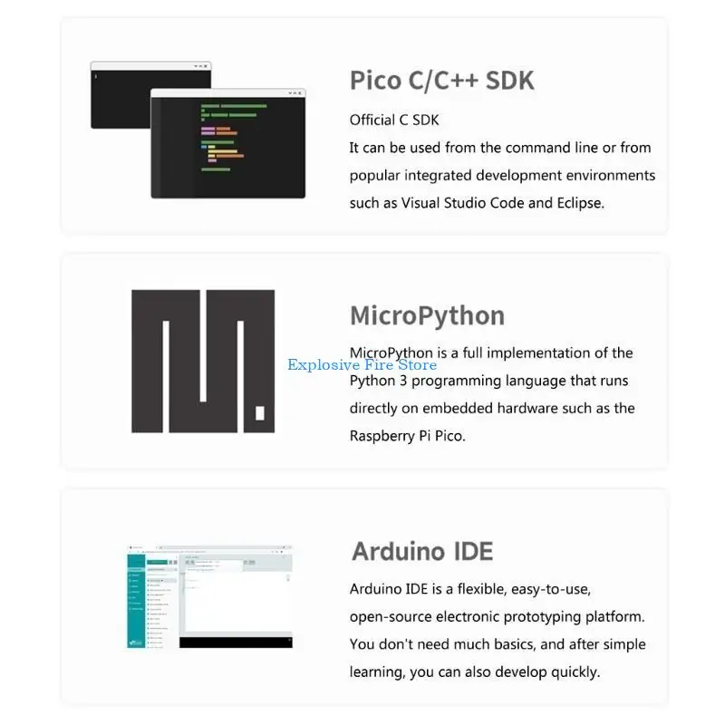 

C4DB RP2040-PiZero Double Cores Processor Chip for RPi RP2040 Development Board