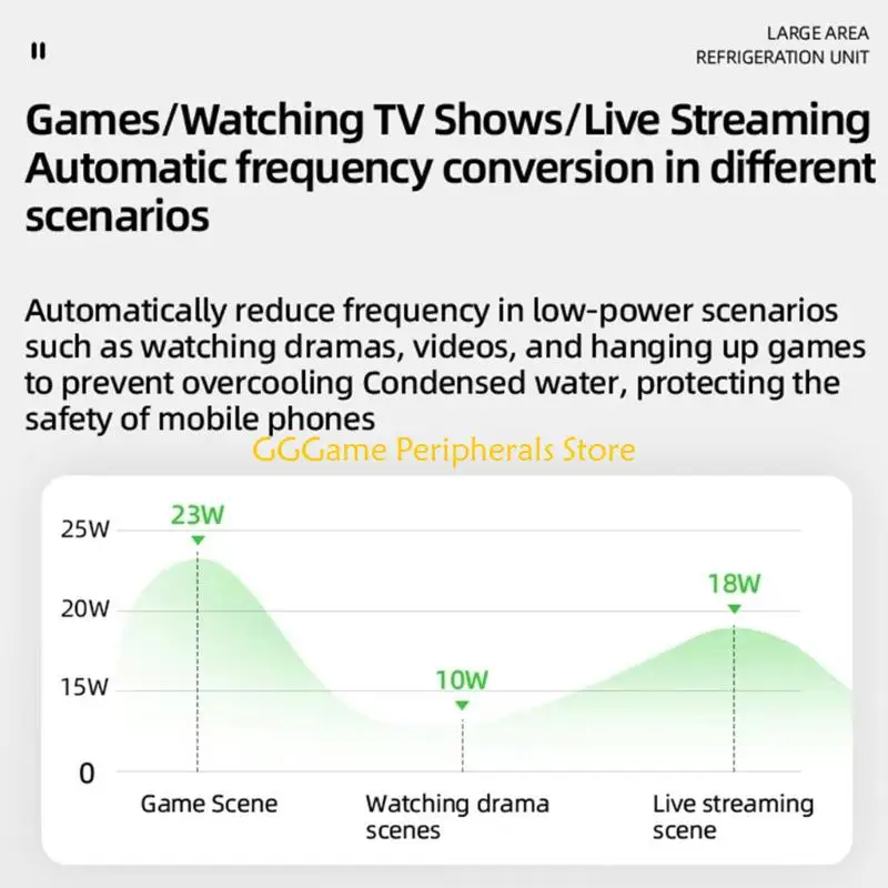

U55B Phone Radiator Cooling Mobile Fan 3 Gear Temp Heat Sink Adsorption