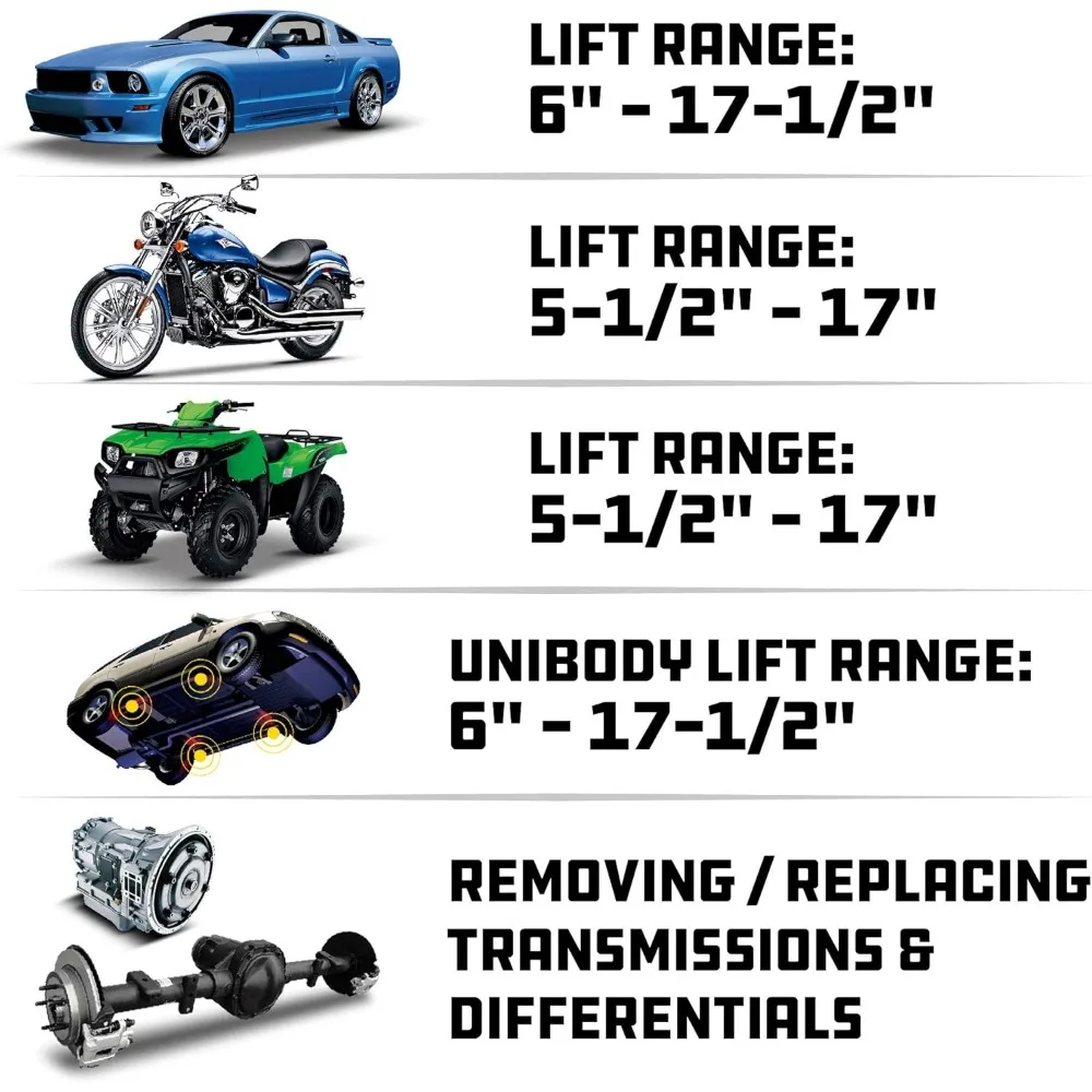 Dual-Purpose 2-Ton Capacity Floor Jack for Vehicles and Equipment with Safety Features