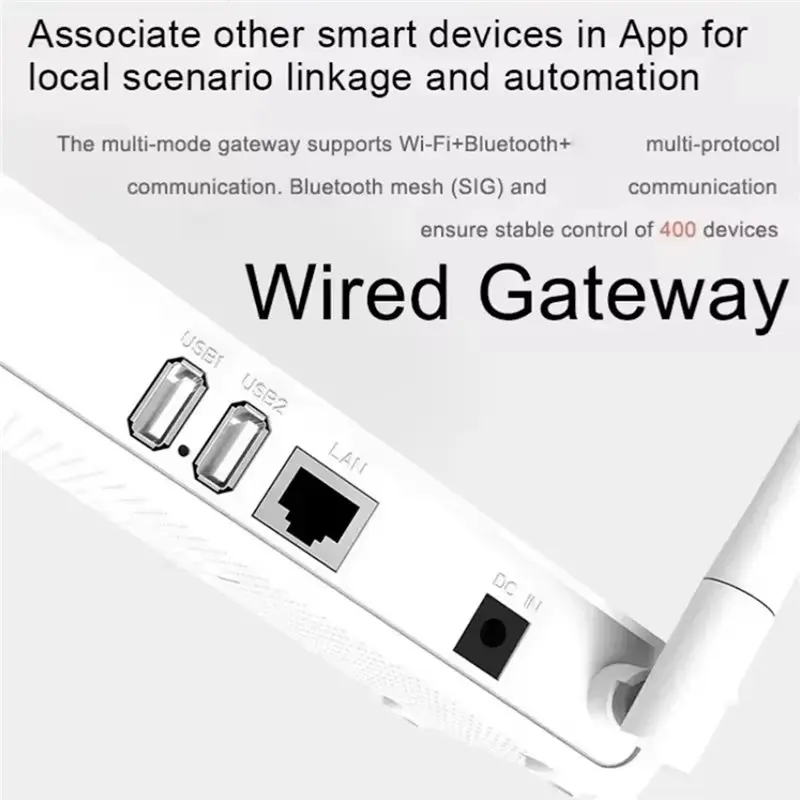 AS60-Tuya Zigbee 3.0/Bluetooth 5.0 2-In-1 Gateway Hub X5 Enhanced For Smart Life With Access To 400+ EU Plug