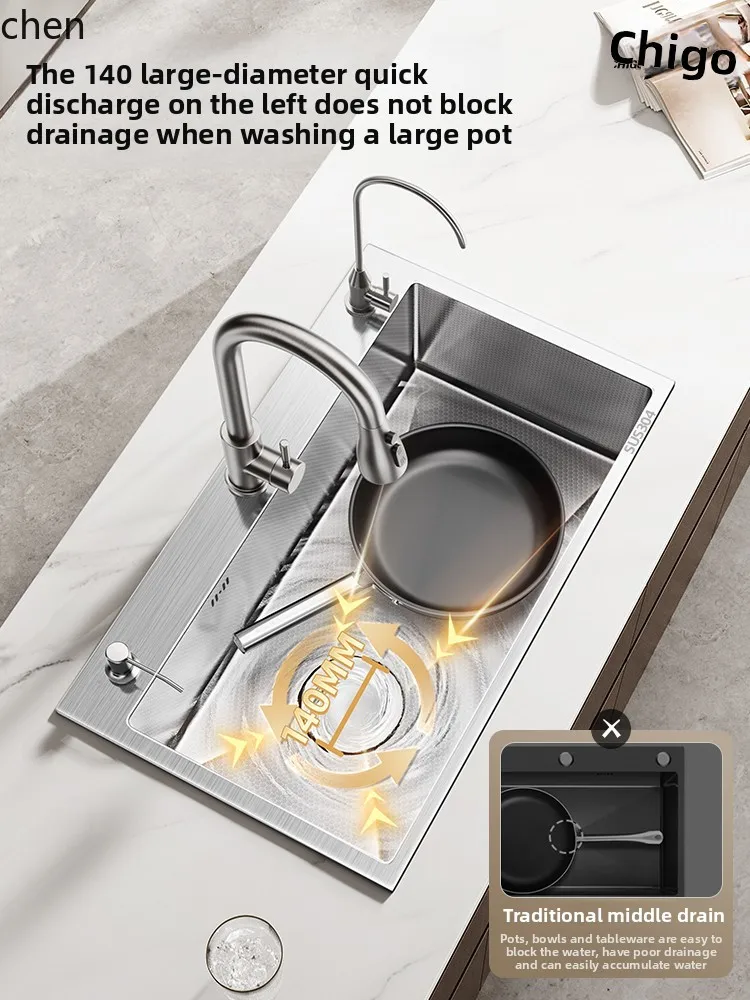 Yxy SUS304 Stainles… - image