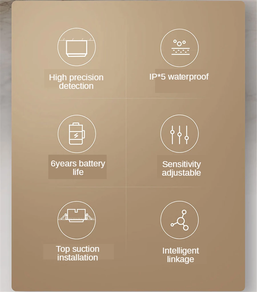 Aqara ZigBee 3.0 Sensore di movimento del corpo con sensore umano ad alta precisione Connessione movimento wireless IPX5 Impermeabile Funziona con Homekit
