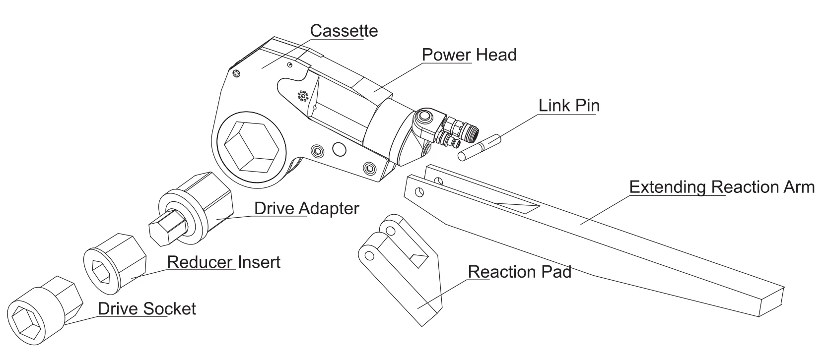 Hoge precisie lichtgewicht aluminium titaniumlegering H-serie H54 laag profiel moersleutel Torque Rennes hydraulisch gereedschap