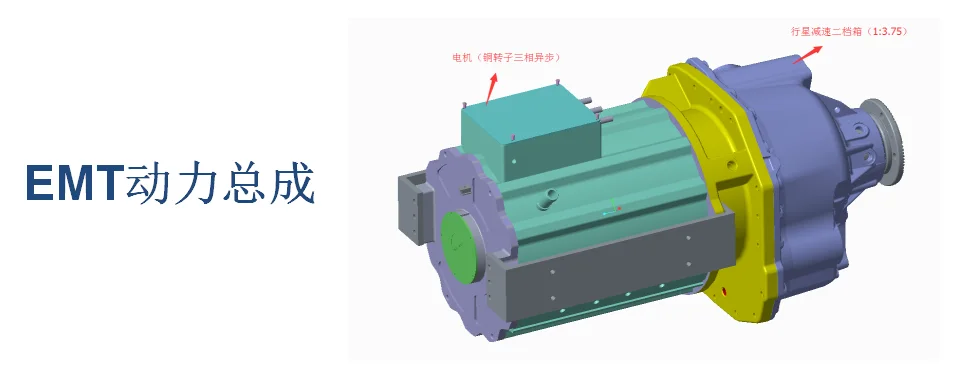 New energy vehicle powertrain system electric bus conversion kit EV ac gearbox motor and controller kit