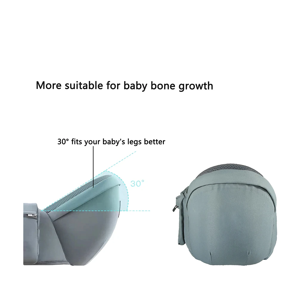 Happyflute Baby Hip Seat Carrier with Pockets Ergonomic Infant Waist Stool Adjustable Belt Front and Back