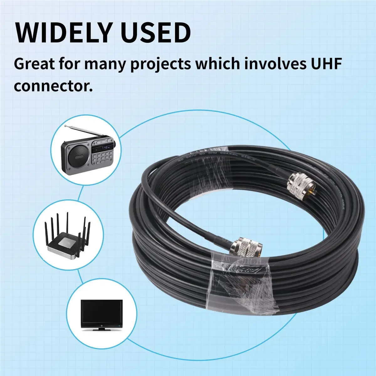A62Z 15M UHF Coaxial Cable RG58 Coax Cable PL259 Cable 50 Ohms CB Radio Antenna Cable UHF Male to UHF Male Low Loss UHF