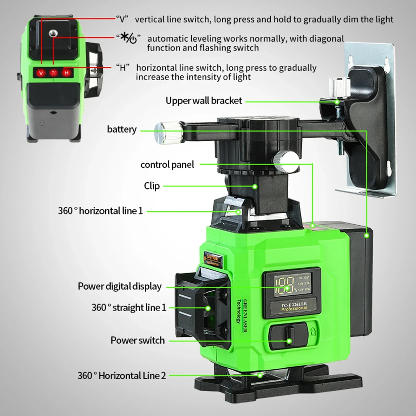 Woodworking Laser Level 8/12/16 Line Horizontal Vertical 360 Degree Self Leveling 4D Laser Level, Auto Level Measurement 6000mAh