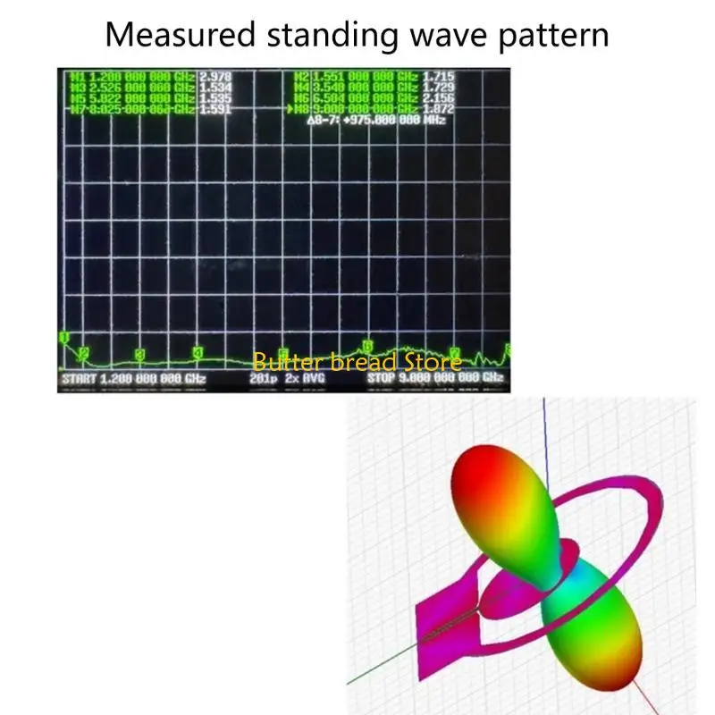 

W89C Сверхширокополосные антенны 1,3–9 ГГц Усовершенствованное решение для приема и передачи радиочастотных сигналов антенны 10