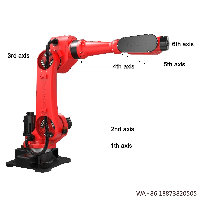 روبوت متعدد الوظائف ذراع ic مع لحام تلقائي تلميع طحن البليتين رش فرز بصري CE معتمد وصول جديد #4