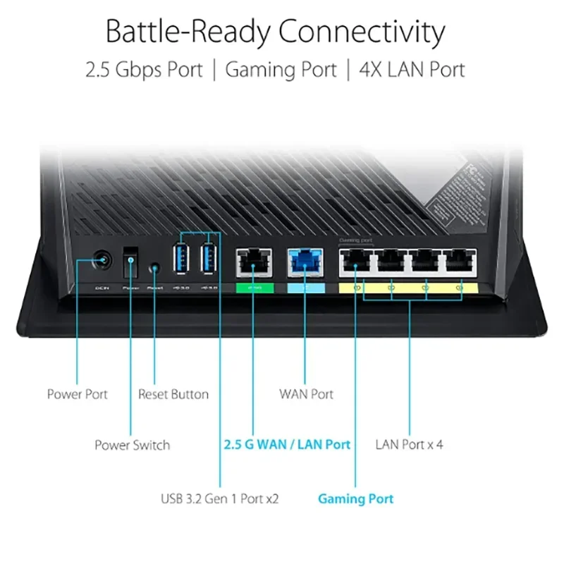 Asus RT-AX86U AX5700 ROG gaming 5G WiFi router 5700 Mbps dual band Wi Fi, maximum 2500 square feet