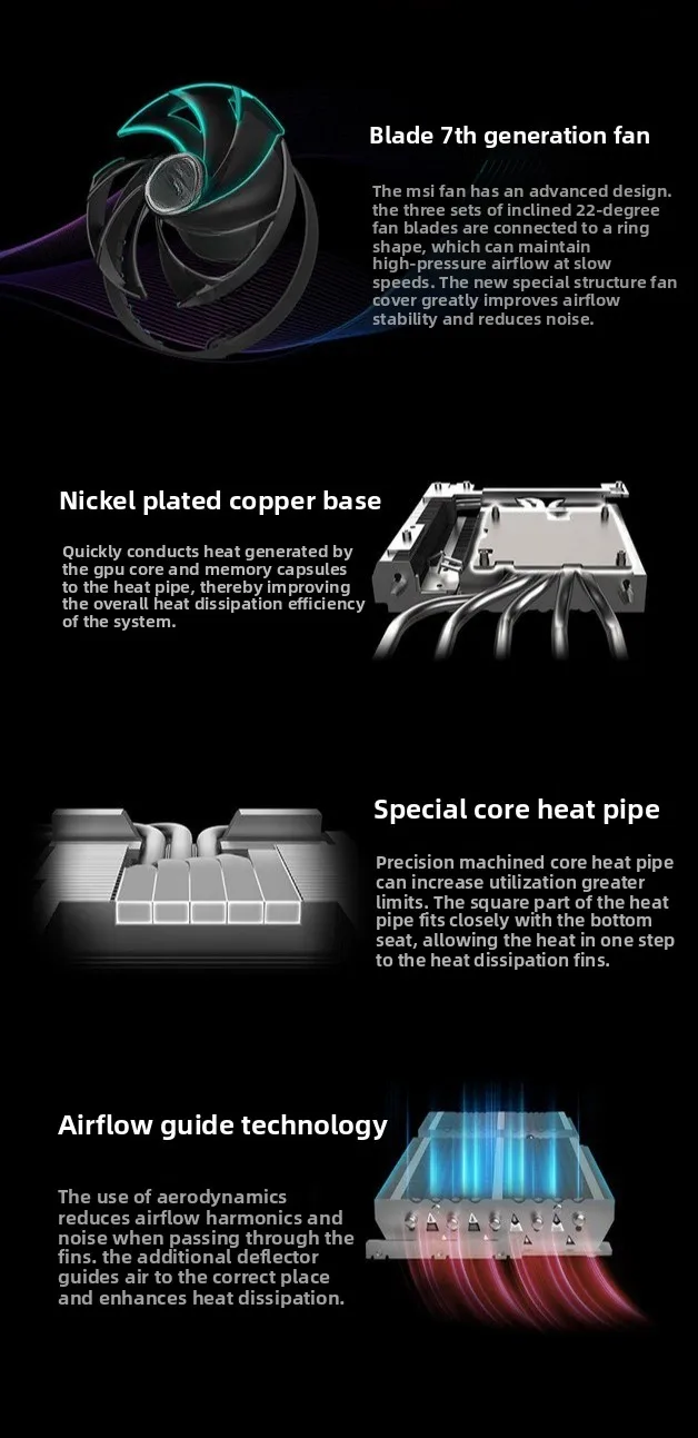 Графический процессор RTX 4060 Ti GAMING X TRIO 8G