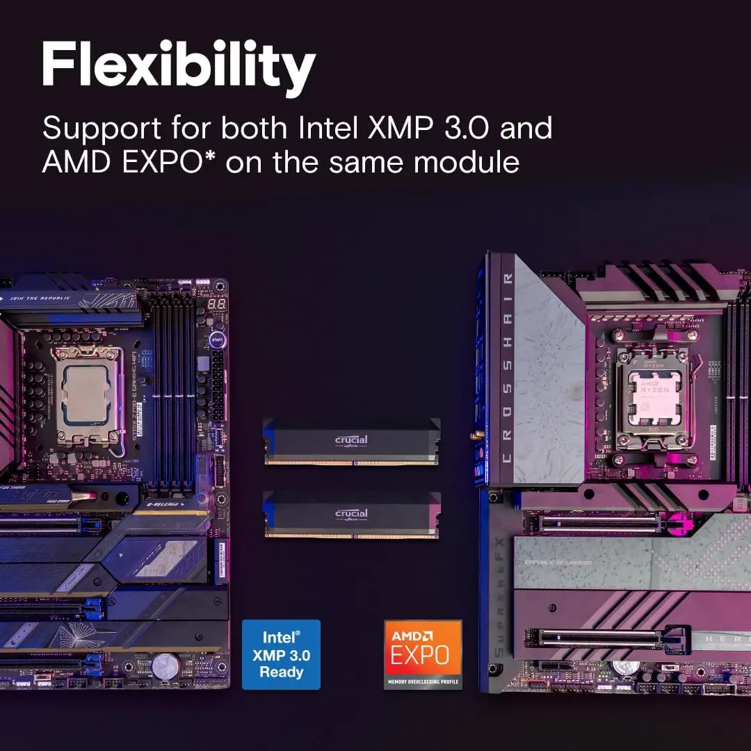 Crucial Pro DDR5 6400 32GB Kit Review: Real-World Performance for