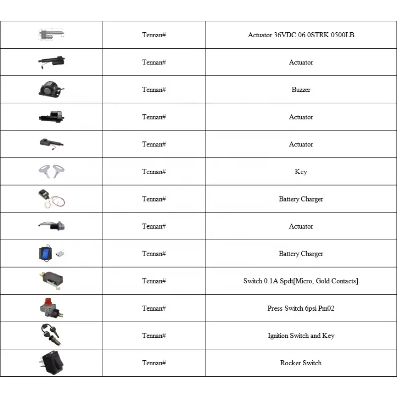 Magnetic 43cm Nylon 1213034 For Floor Scrubber T3 T300E Nobles SS3 Nobles Speed Scrub 300