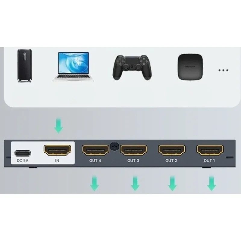 MT-SP104M عالي الوضوح 1 في 4 خارج موزع HDMI #4