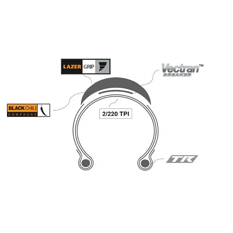 Continental grand prix 5000 700x25/32C Tubeless Ready GP5000 STR/TT TR 700X28C Brown Clincher Road Bicycle TyresBicycle Folding