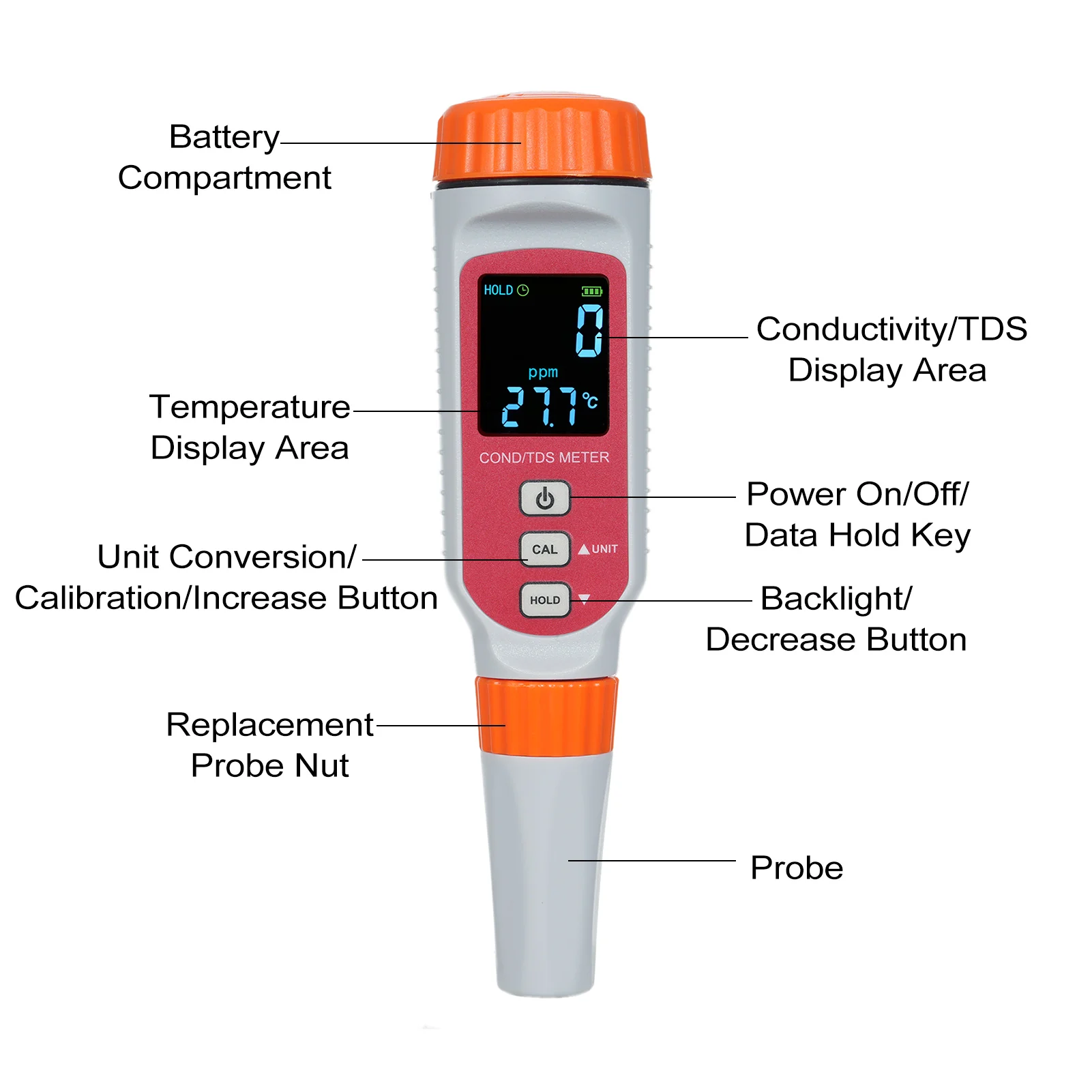 SMART SENSOR 3 IN1 Digital Water Quality Meter COND/TDS/Temp Meter 0~1999ppm/0~19.99ppt Pen Type Conductivity Meter for Aquarium