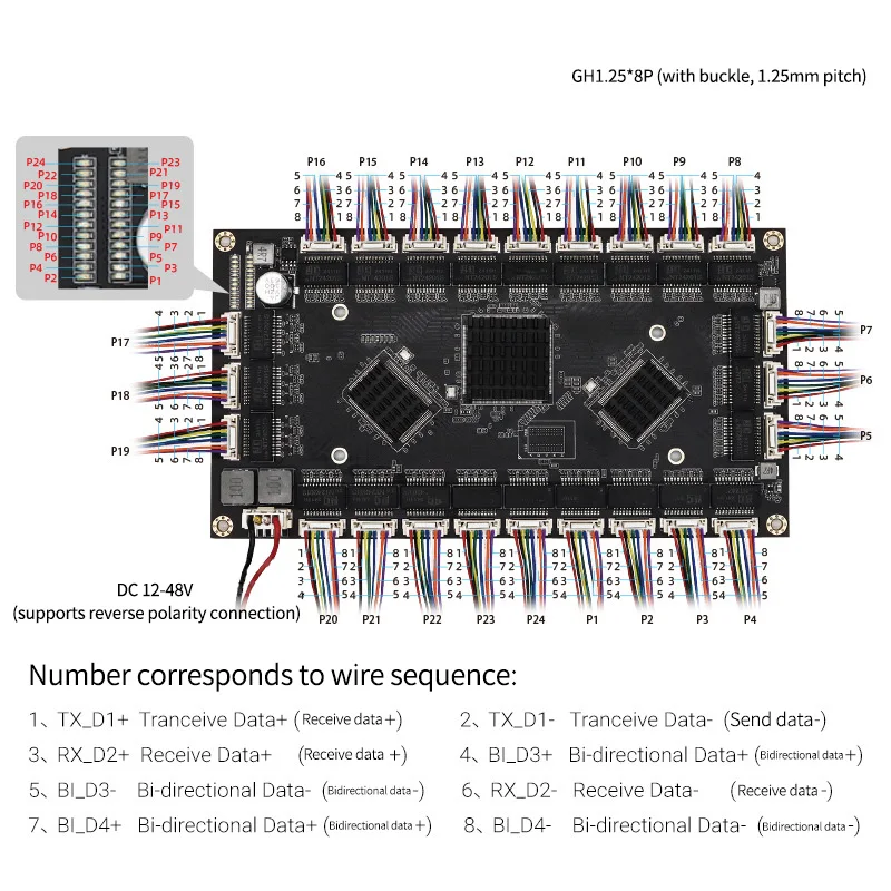 HICOMDATA الصناعية الصف 24 منفذ جيجابت إيثرنت التبديل PCBA وحدة عالية الاستقرار إيثرنت التبديل اللوحة الرئيسية التوصيل والتشغيل #1