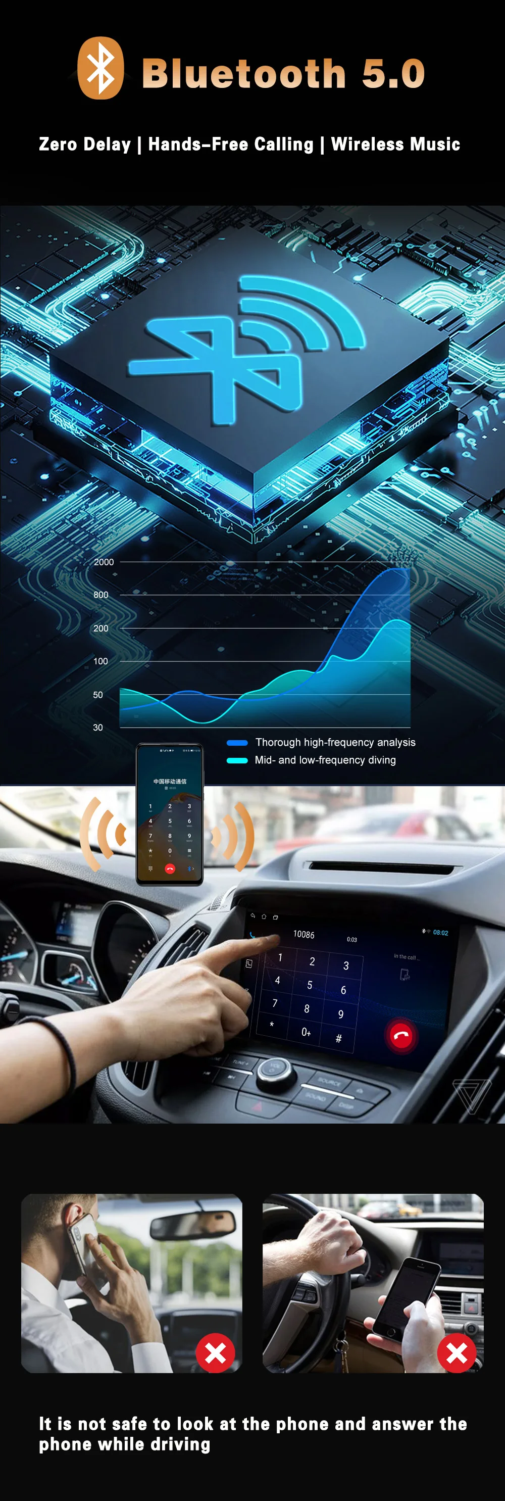 Android 16 For Fiat Ducato 2005-2025 Citroen Jumper Peugeot Boxer Dodge Ram carplay radio auto android head unit multimedia play