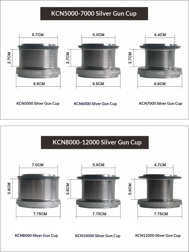 DIWA KCN3 Metallspule für Langwurf-Spinnrollen, Ersatz-Angelzubehör, passend für BG 801 802 – Detail 1