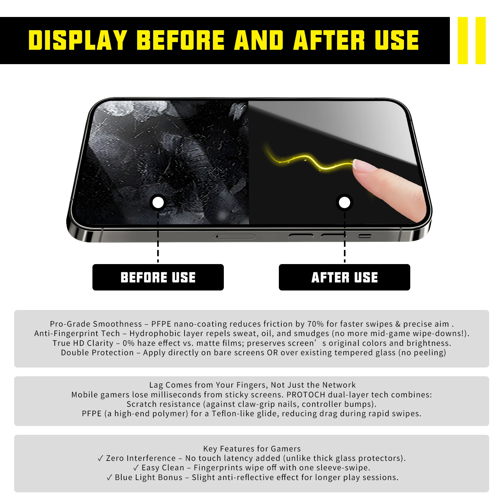 Hi-Tech NANO Liquid Glass Scre - Oleophobic Coating Spray review and price