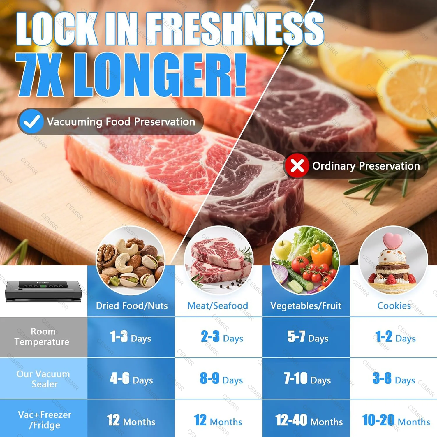 Food Sealing Sealing Machine Built-in Vacuum Bags Kitchen Food Storage Seal Touch Button Dry/Wet Electric Vacuum Sealer Machine