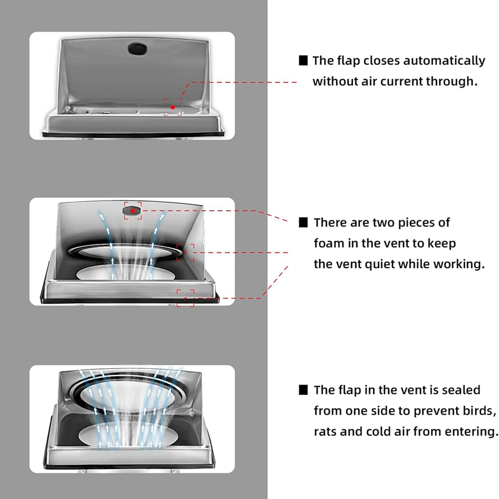 ABBP-3Pcs 5-Inch External Extractor Wall Vent Cushioned Non Return Flap, Stainless Steel Outside Dryer Vent Covers For House