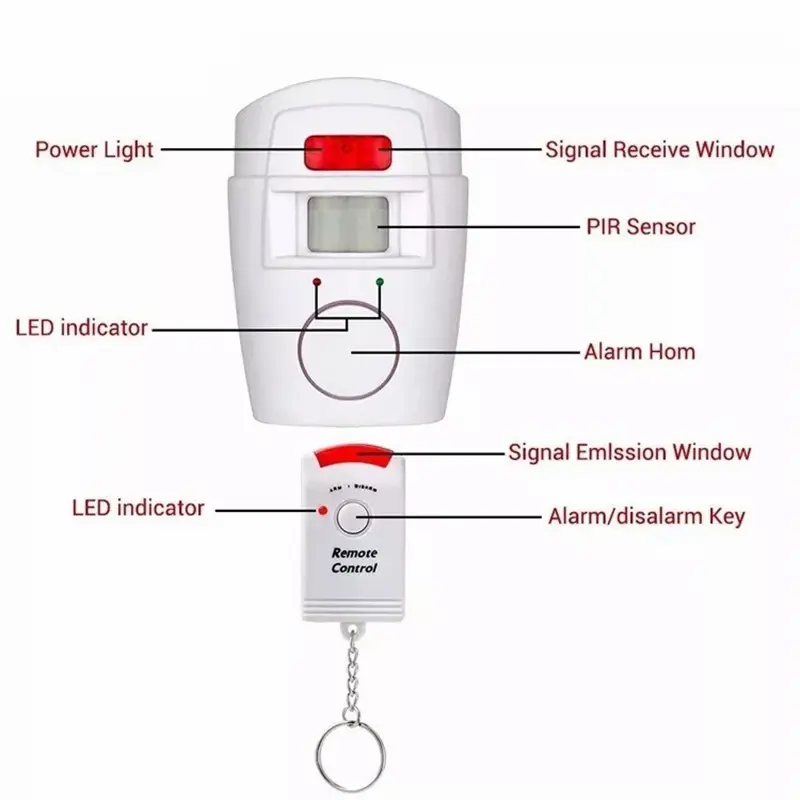 PIR Alarm System With Infrared Sensor, 2 Wireless Home Security Remote Controls, Burglar Alarm With Motion Detector, 105DB Siren - Image 6