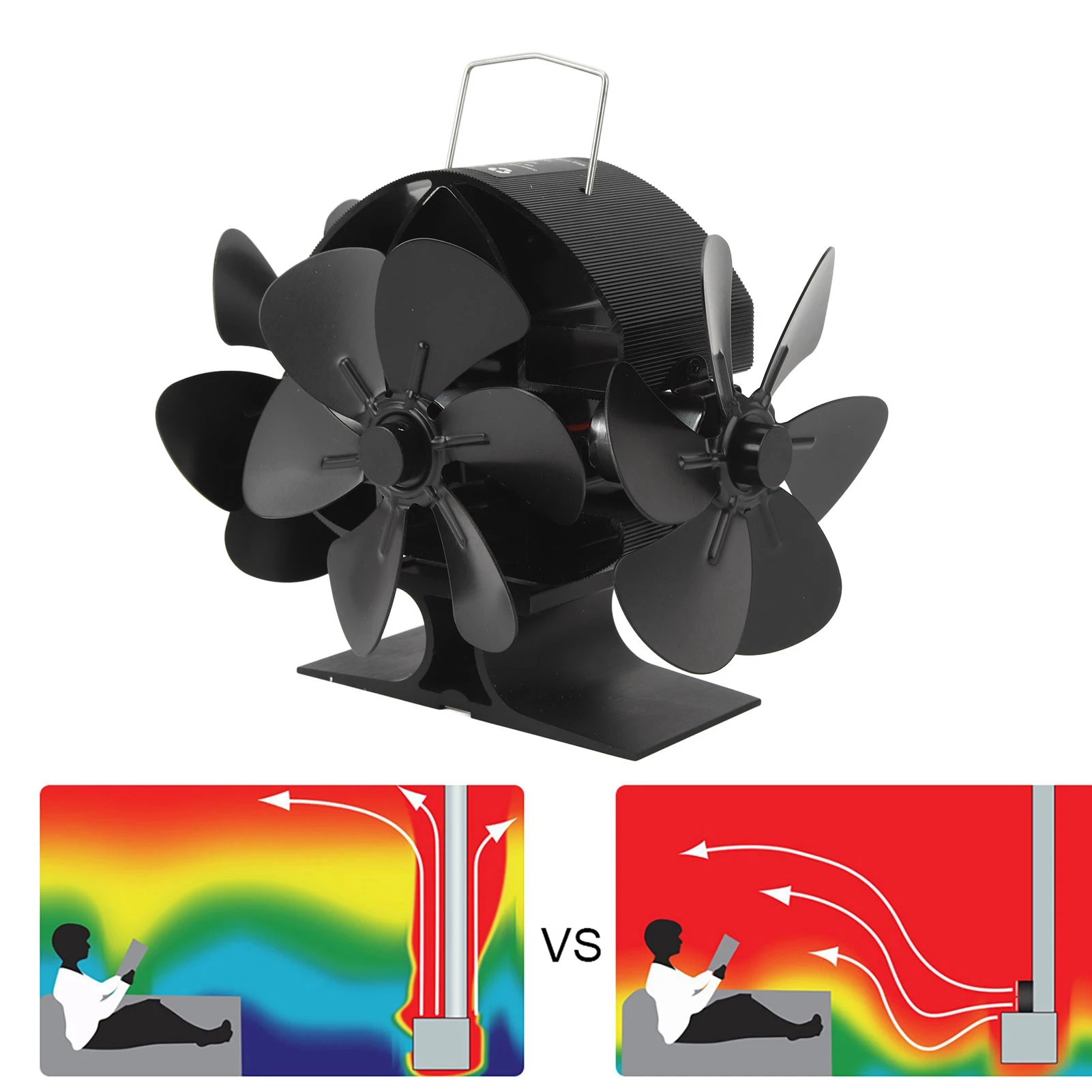 Thumbnail 3 - #33 Best Wood Stove Fans to Buy In 2026