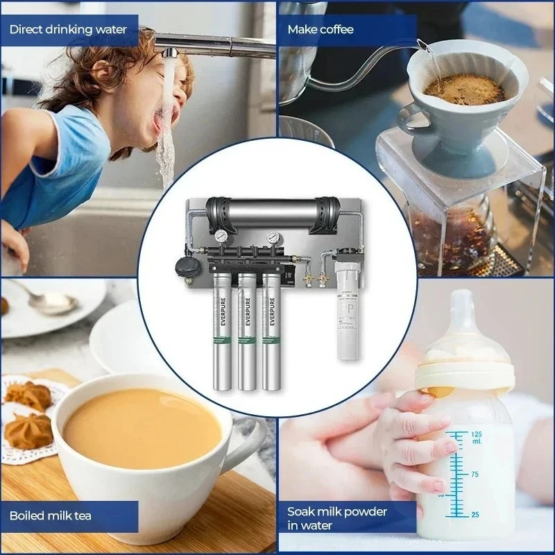

Commercial Purifier to 0GPD Reverse Osmosis Direct Dispenser with
