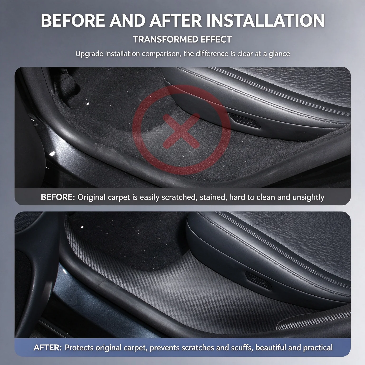 For Tesla Model Y Juniper 2025+ LHD TPE Embedded Door Sill Protector Front Rear Scuff Guard Easy Clean Interior Accessories