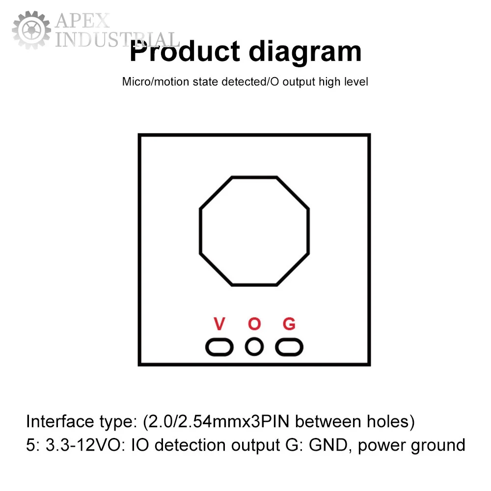 LD1020 10G Inteligentny moduł radarowy mikrofalowy człowieka o niskim poborze mocy Inteligentny czujnik percepcji Micro Motion Hurtownia