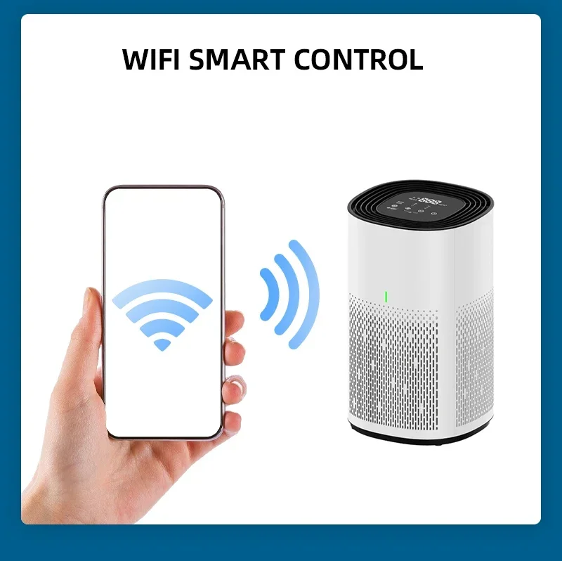 JNUO Smart WIFI Control Air Purifier Pro Purificador De Aire Industrial Hava Temizleyici Oda Hava Temizleyici