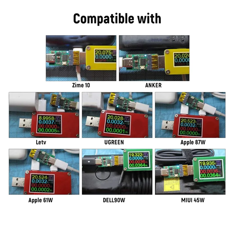 Efficiente modulo di alimentazione convertitore da 2 pezzi ZY12PDN USB-C PD2.0/3.0 a CC