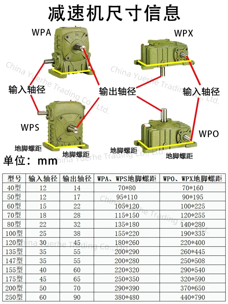 WPA WPS WPO WPX 70 نوع مخفض تروس الدودة غلاف حديدي صغير دودة علبة التروس نسبة السرعة لعلبة التروس 10 ، 15 ، 20 ، 25 ، 30 ، 40 ، 50 ، 60