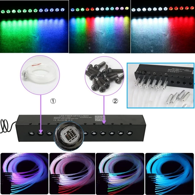 20W Dual Port  Meteor RGBW LED  Fiber Optic Star Ceiling Light Starlight Headliner Kit For Car / Home Theater