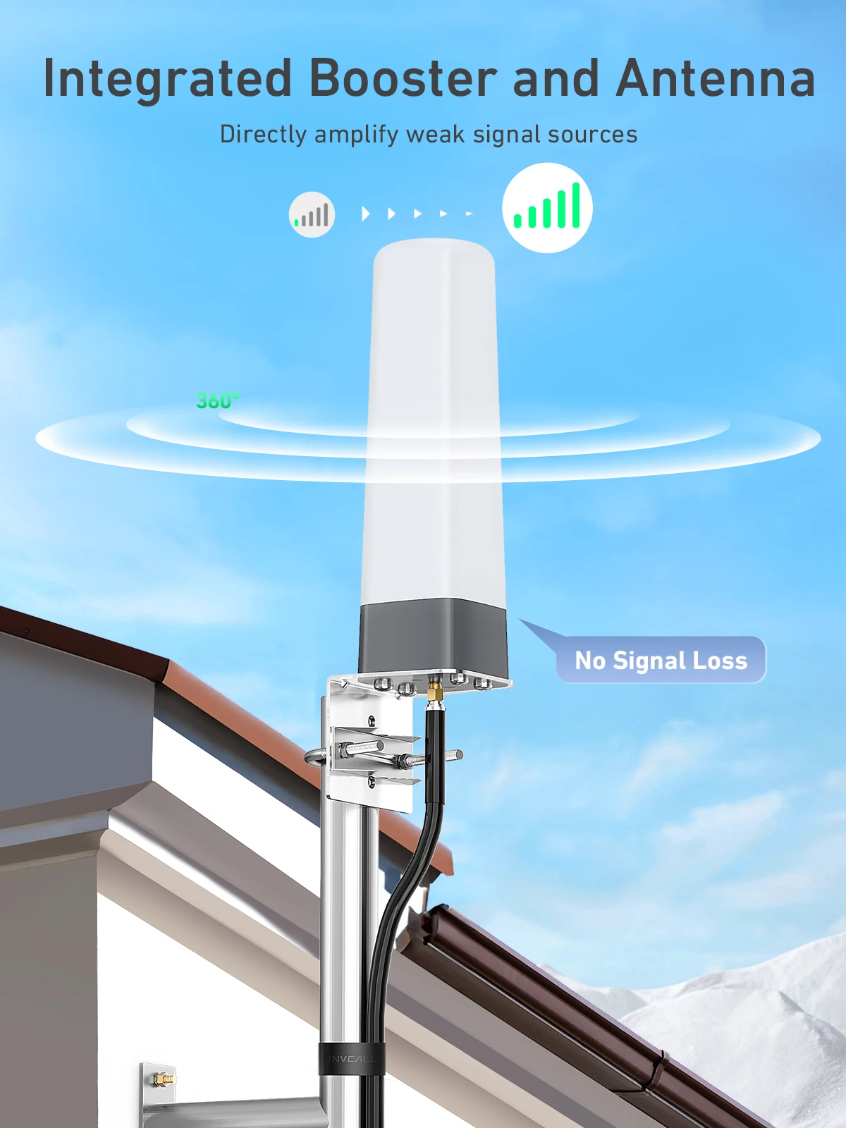 Cell Signal Booster for Home Band 2/4/5/12/13/17/25 Designed for Weak Signal Areas Cell Phone Control 70dB Adjustable Gain