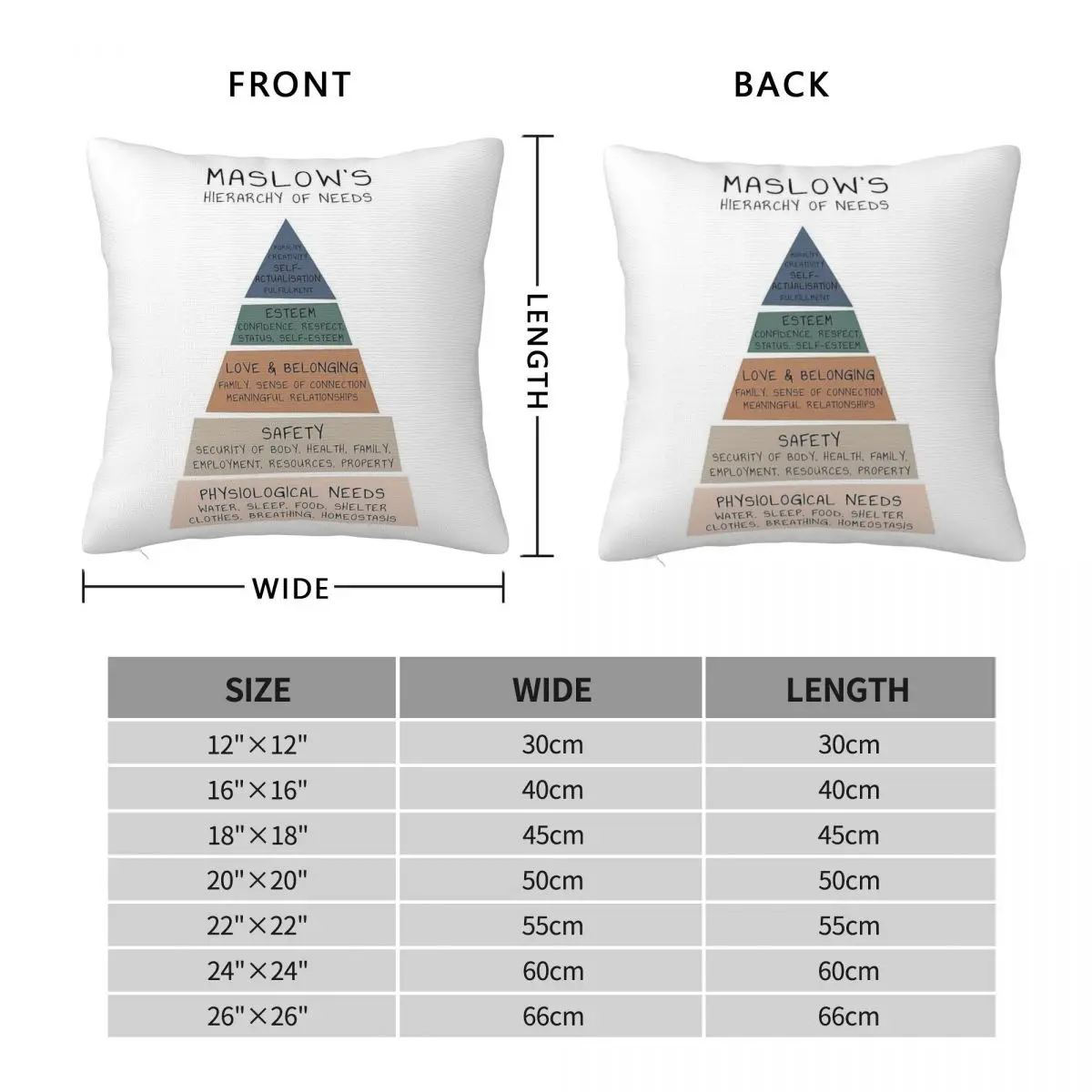 Maslow's Hierarchy Of Needs Square Pillowcase Polyester Linen Velvet Printed Zip Throw Pillow Case Sofa Seater Cushion Cover 18