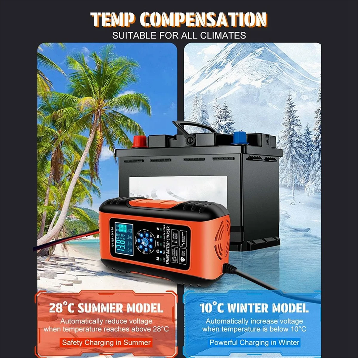 12V/10A 24V/5A Smart Car Battery Charger with 7 Charge Stages, for AGM, WET & GEL Lead Acid Batteries,EU