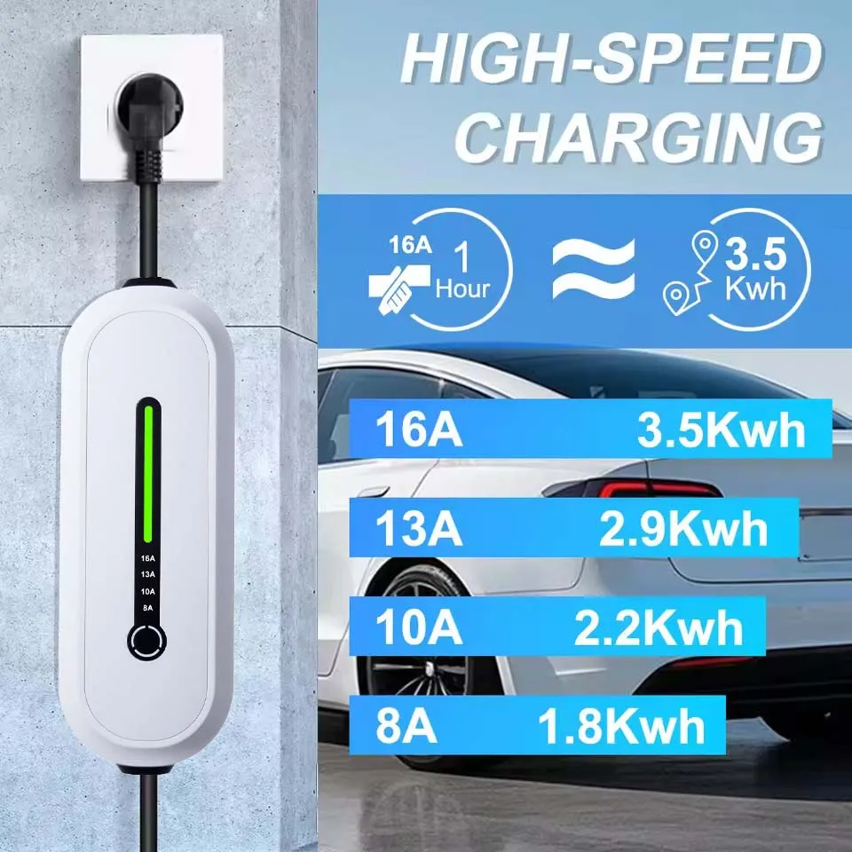 Portable 3.5Kw 16A …