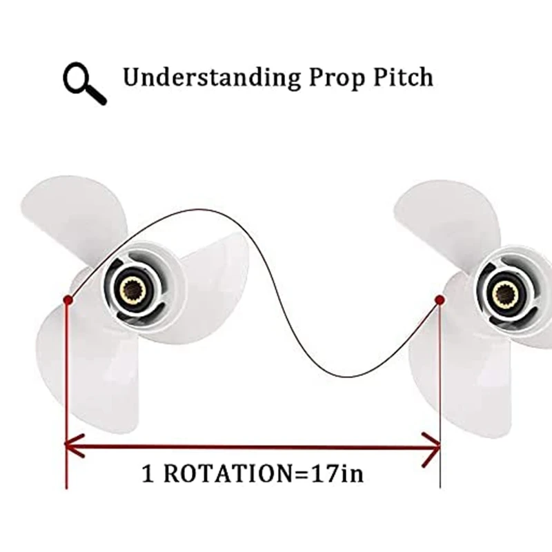6E5-45945-01-EL Marine Propeller Upgrade Aluminum 13 1/4 x 17 Pitch for Yamaha 60HP 70HP 75HP 80HP 85HP Outboard Engine
