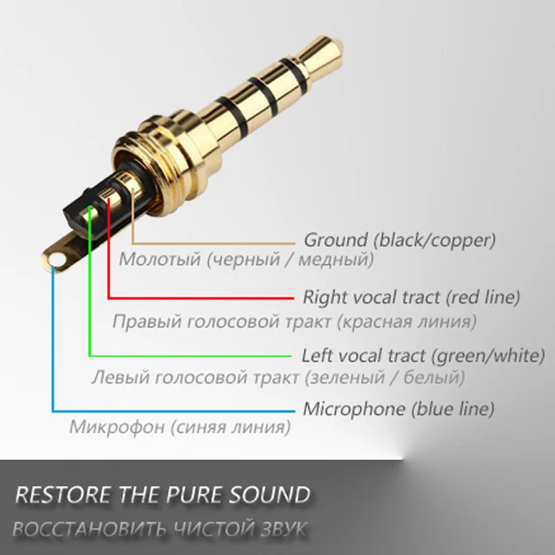 10pcs/lot Mini Jack 3.5mm 4 Poles Male Plug Aluminum Shell Stereo 4Pin 3.5 Jack Wire Connector Heaphone Earphone Plug