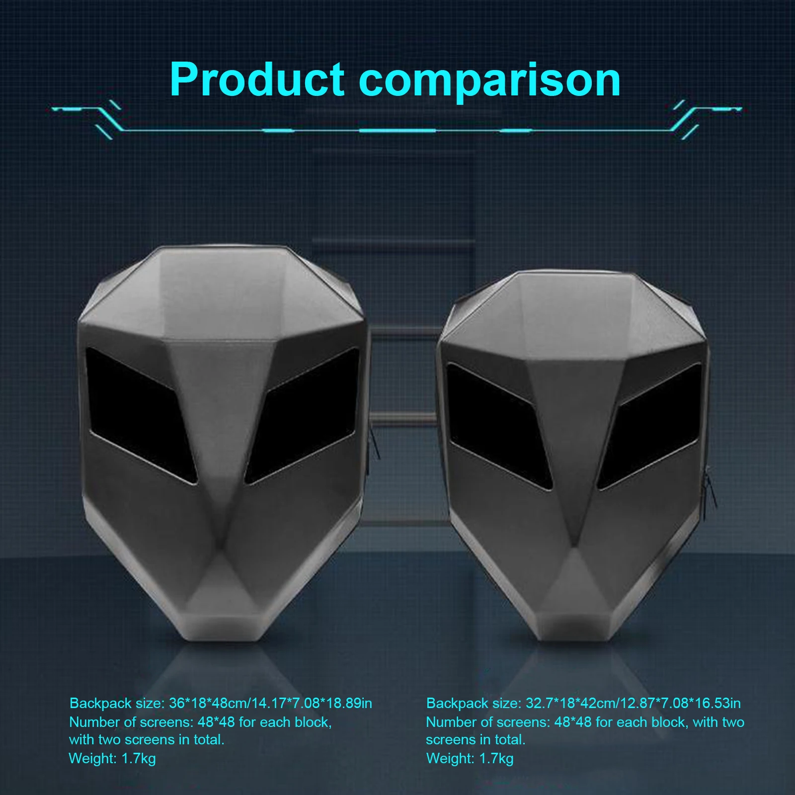 LED Backpack Motorcycle Riding Smart DIY Schoolbag Waterproof Luggage Bag for Bicycle Travelling Camping Storage