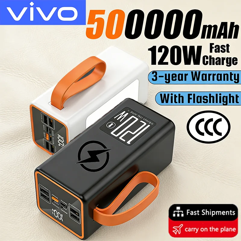 #13 Trending Solar Powerbanks Right Now