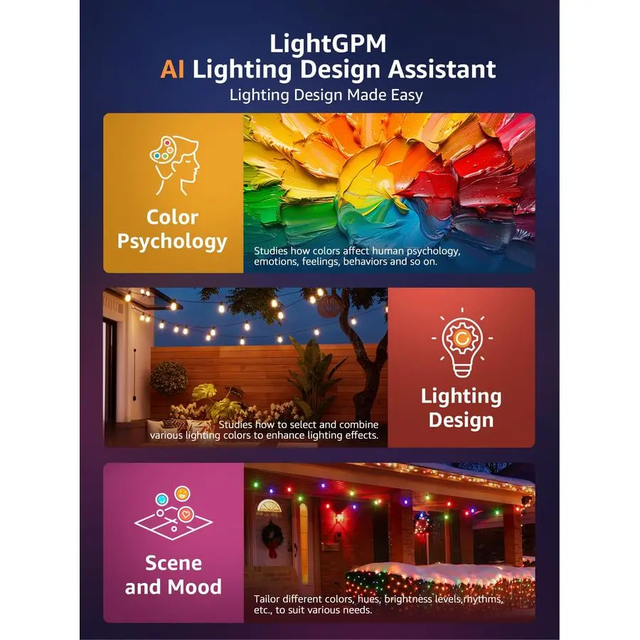 ZB1 AI Smart Outdoor String Lights APP Control، 544212 قدم RGBICWarm White Outdoor Lights 15 LED Bulbs، Alexa Google Home Enable،