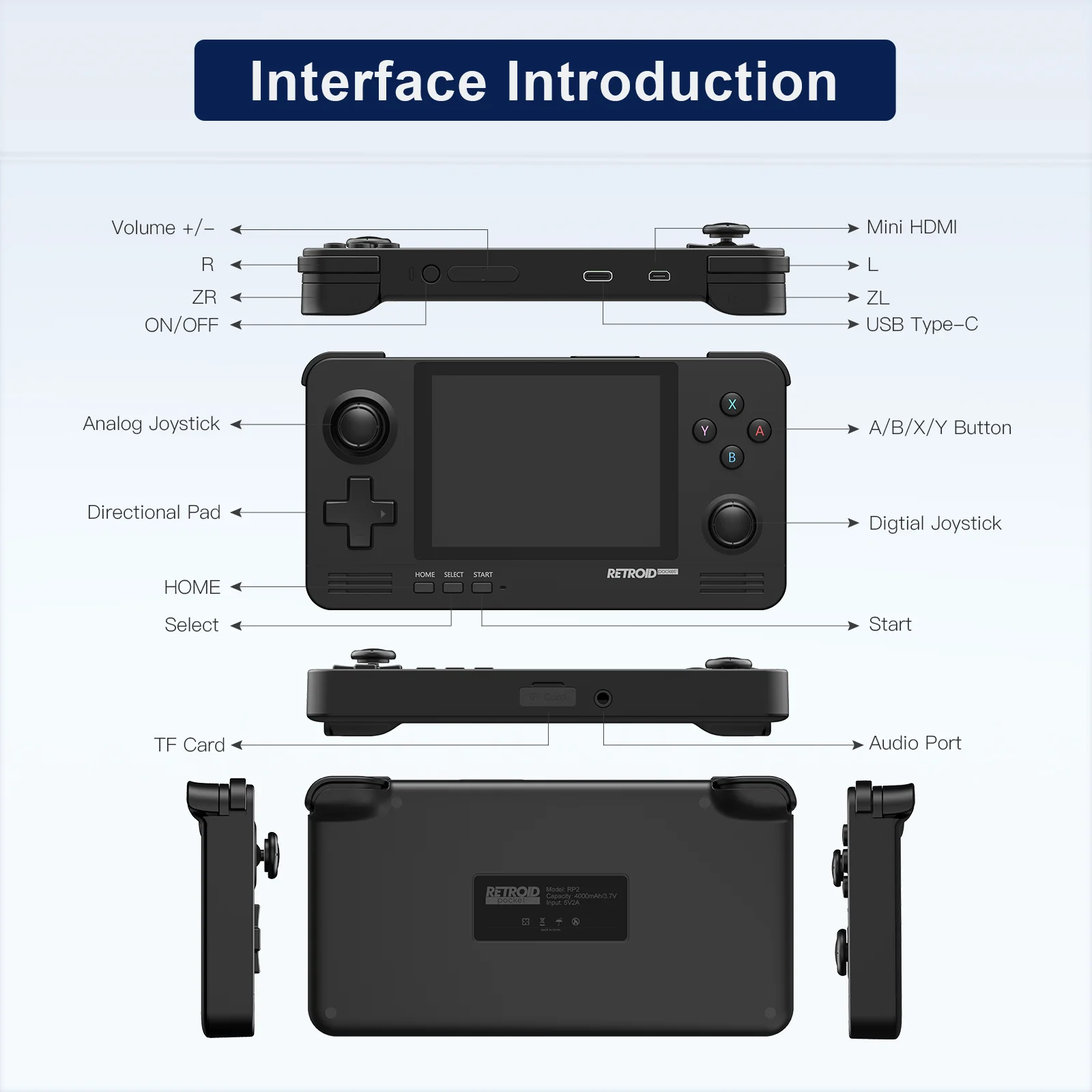 Retroid Handheld Retro Gaming System, Pocket 2 Plus, Novo